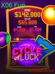 Explorando o Fascinante Mundo de CycleofLuck: Diversão e Estratégia com X06 Fun
